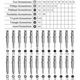 thumbnail image 2 of Mini destornillador de precisión, kit de destornilladores 25 en 1, herramientas de reparación para iPhone, computadora portátil, reloj, joyas, juguetes, anteojos, etc. Juego de destornilladores con es, 2 of 5