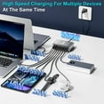 thumbnail image 2 of 800W USB C Fast Charger Block, 10 Port USB Charging Station, GaN  Pro Double 140W PD PPS Port Fast Charging Station,Laptop Wall Charger Compatible with HP,DELL,MacBook Pro,iPhone 16,Galaxy S24, 2 of 6