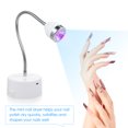 thumbnail image 4 of Portable 3-LED UV Nail Dryer with 2600mAh Rechargeable Battery, 60s Timer, 360° Rotatable Gooseneck, Side Safety Switch & Base/Touch Controls - Type-C Charging, ABS & Metal Construction, White &, 4 of 6