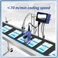 thumbnail image 4 of 130PLUS Industrial Online Inkjet Printer 12.7/25.4mm Nozzle with Plastic Shell QR Barcode Batch Number Logo Date Printer ,Widely Used, 4 of 7