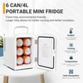 AstroAI Mini Fridge 4L/6 Can Portable Electric Cooler, Bedroom Personal