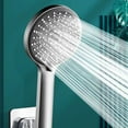 BSGSH Clearance Shower Head High Pressure Handheld Showerhead With 5