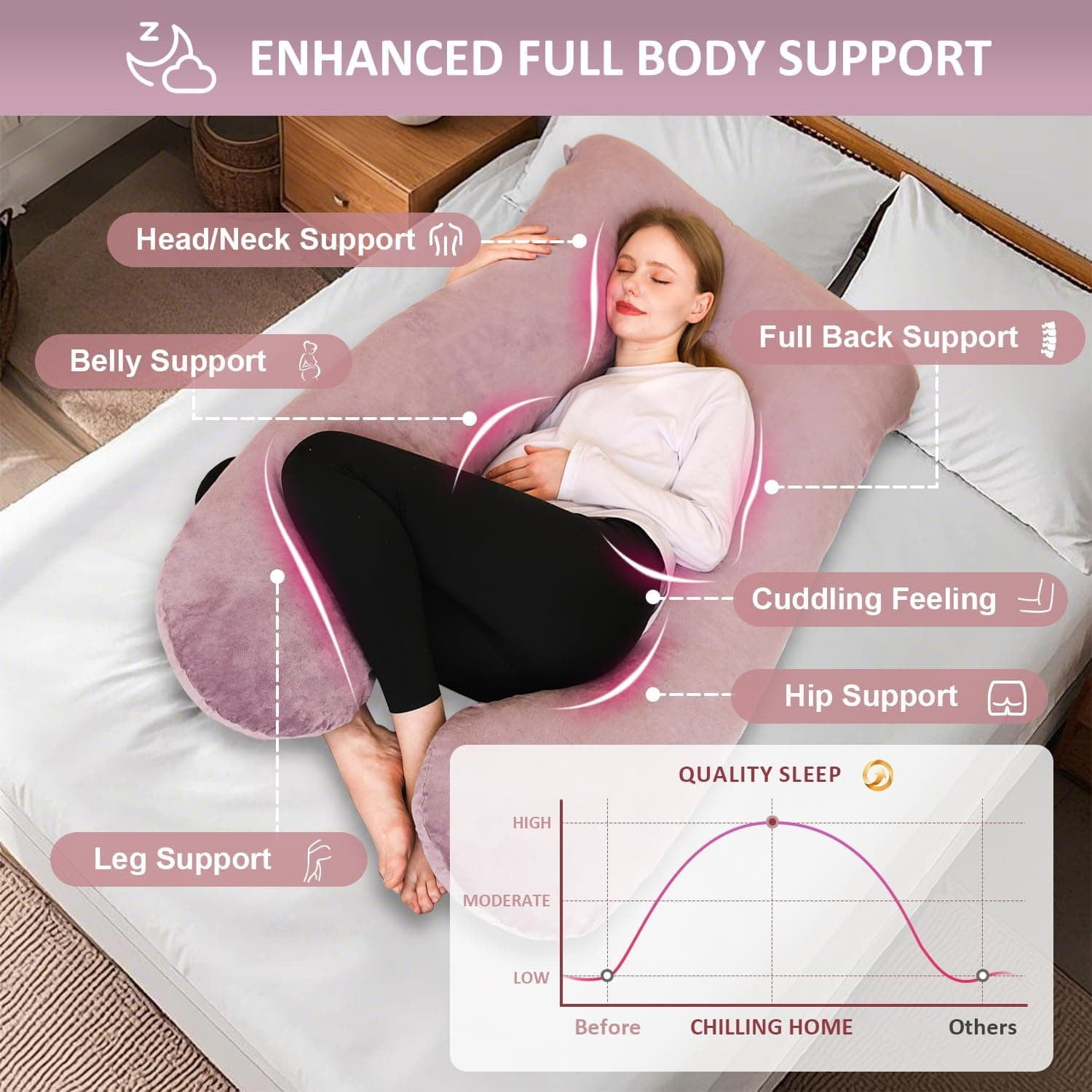 Pregnancy Pillow, U Shape Pregnancy Pillows for Sleeping, 55in Body Pillow for Sleeping, Body Pillows for Adults, Maternity Pillow, Velvet Removable Cover, Pink
