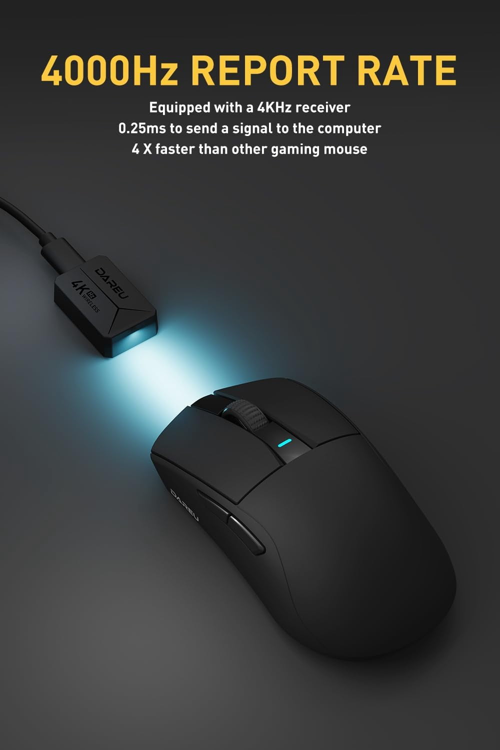 DAREU A950pro 4K Wireless Gaming Mouse:55g Ultra-Lightweight,4KHz Polling Rate,PAW3395 Optical Sensor,26K DPI,6 Programmable Buttons,Support 15min Fast Charging &Tri-mode Connection (Black)