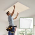 thumbnail image 4 of Vintage Cream Magnetic Fluorescent Light Covers for Ceiling Lights 2x4 Feet, Farmhouse Retro Beige Solid Color Office Classroom Kitchen Drop Ceiling Light Covers Lighting Filters Shade Panel 3 Packs, 4 of 9