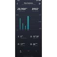 NIU KQi1 Pro Electric kick scooter Foldable Fast 15MPH / 15.5mi distance Charging Battery
