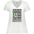 thumbnail image 3 of Inktastic Mental Health Awareness Strength Support Love Women's Plus Size V-Neck T-Shirt, 3 of 5