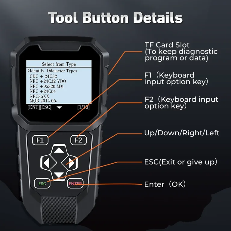 OBDPROG MT401 Auto OBDII Cluster Calibration & Diagnostic