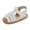White, variant on Toddler Kids Shoes Baby Girls Sandals Summer Shoes Outdoor First Walk Toddler Girls Shoes For Summer