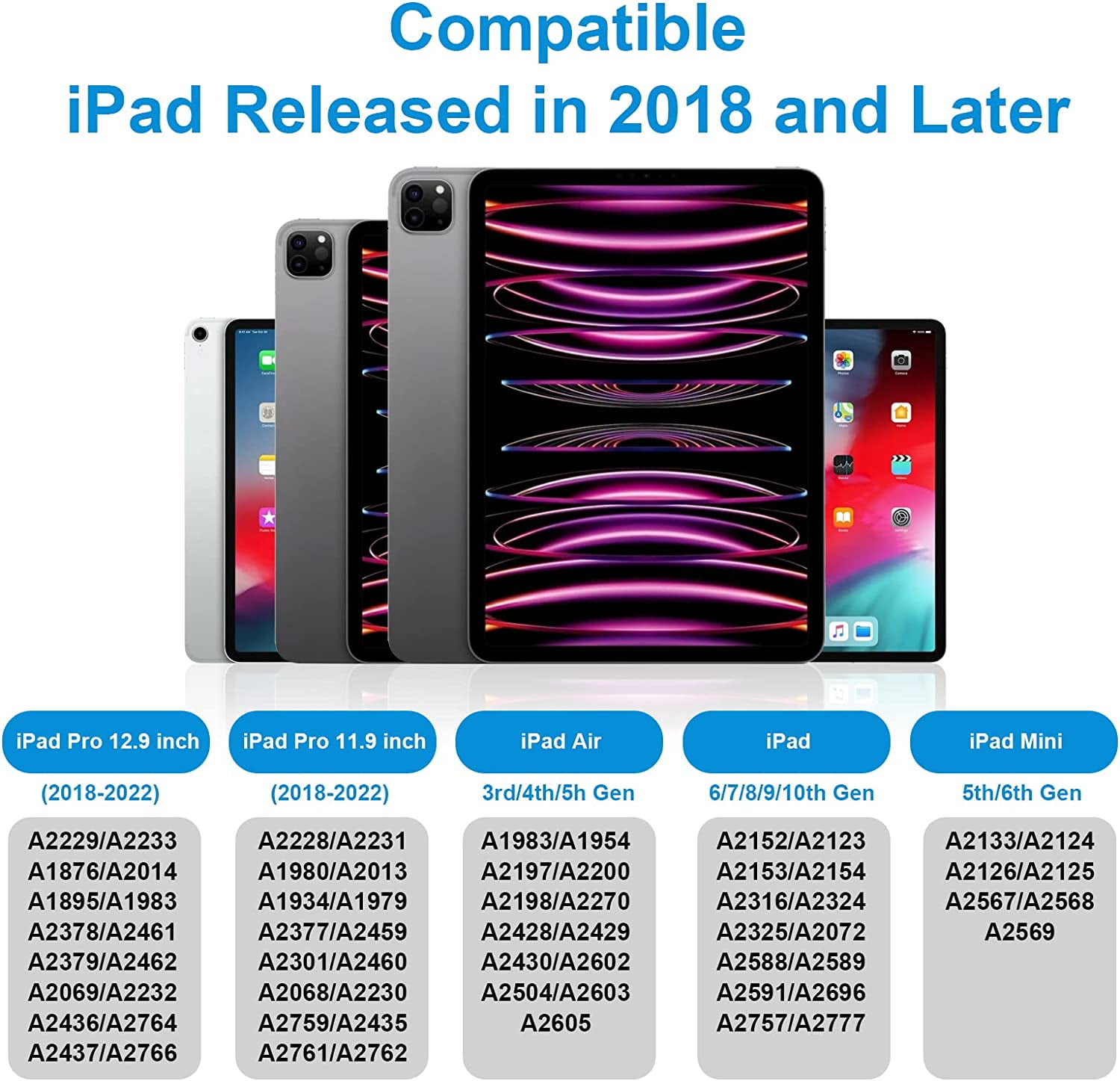 Stylus Pen for iPad 9th&10th Generation,Pencil with Palm Rejection Apple Pencil for (2018-2025) 10th/9th/8th/7th/6th Gen, iPad Pro 11/12.9 inch, 11&13-inch(M2) /5th/4th/3th Gen,Mini 6th/5th Gen-Red