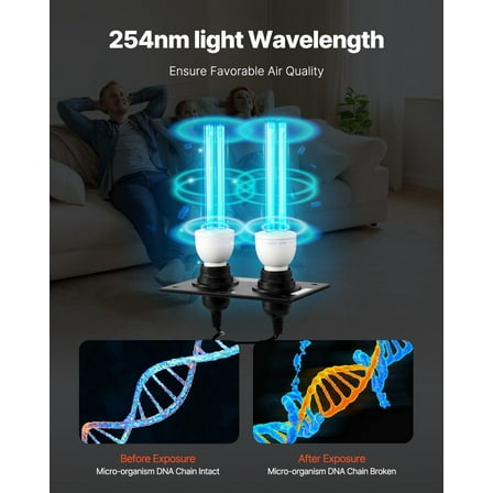 50W UV Air Cleaner for AC Duct, 5-inch HVAC Purifier with Germicidal Light, Whole House