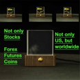 thumbnail image 3 of Stock and Exchange Rate Price Clock Bitcoin Price Display Multifunctional Weather Temperatur, 3 of 5