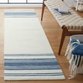thumbnail image 2 of SAFAVIEH Metro Caylee Striped Runner Rug, Ivory/Blue, 2'3" x 8', 2 of 8