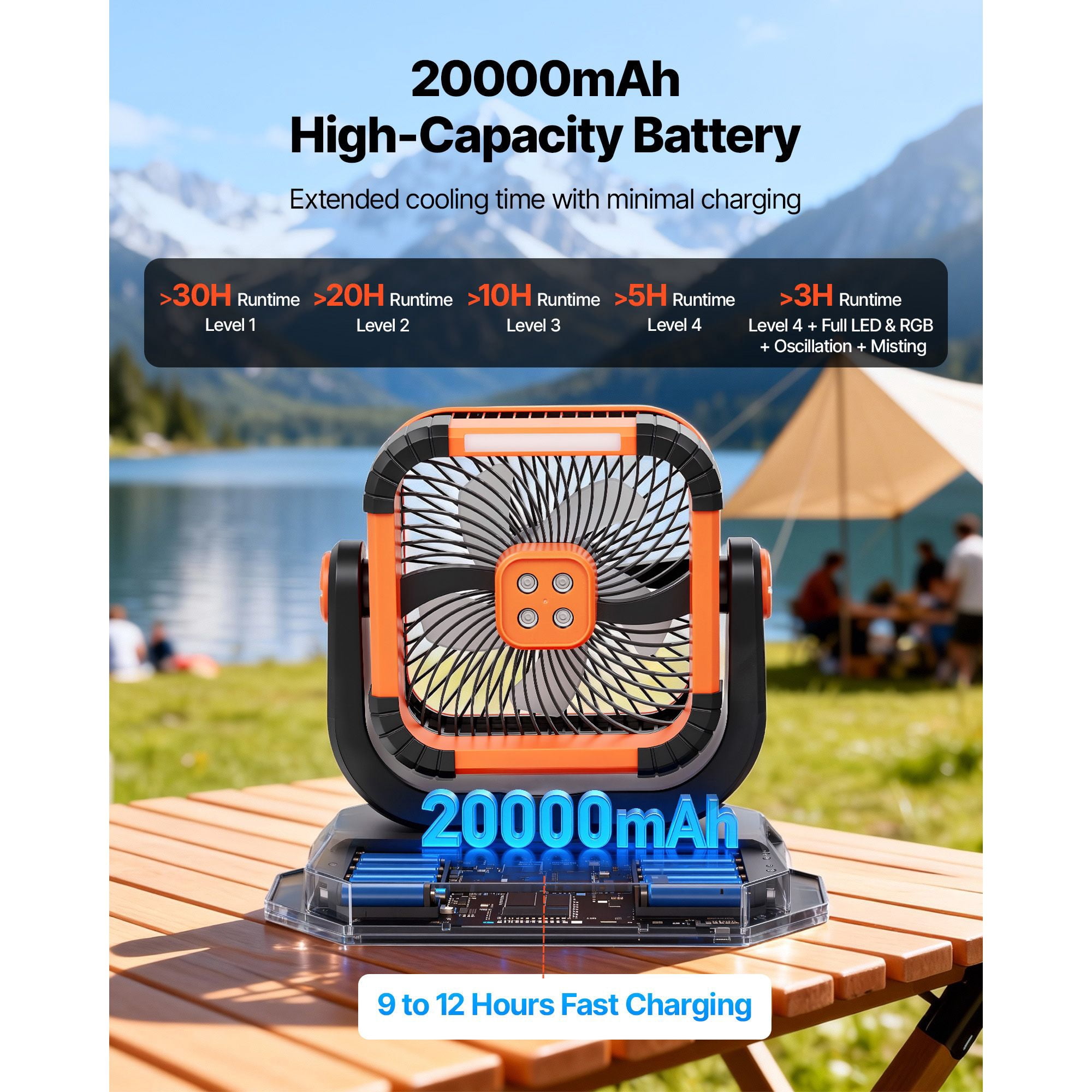 Misting Fan with 3.17 Gal Tank, 2400RPM Motor, 20000mAh Battery, 4 Wind Speeds, 3 Modes, Remote Control, for Outdoor Camping Yard