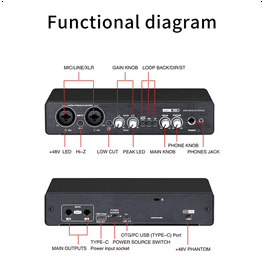 アンプ CREATIVE Sound Blaster X3 USB DAC Amazon.co.jp: Creative Sound Blaster X3 PS4/PS5/Nintendo