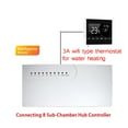thumbnail image 1 of 3A Water Floor Heating System Smart WIFI Thermostat Central Heating Wiring Centres Hub Controller Actuators For Gas Boiler ,Easy to Install, 1 of 5