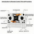 thumbnail image 2 of All-Ages Mini Drone Quadcopter - 360° Stunt Flights Beginner-Friendly Flyer, Top 2025 Christmas Gift Small Desktop Drone, Easy-to-Operate Mini Aircraft for Adults, Fun Holiday Gift, 2.91in, Blue, 2 of 7