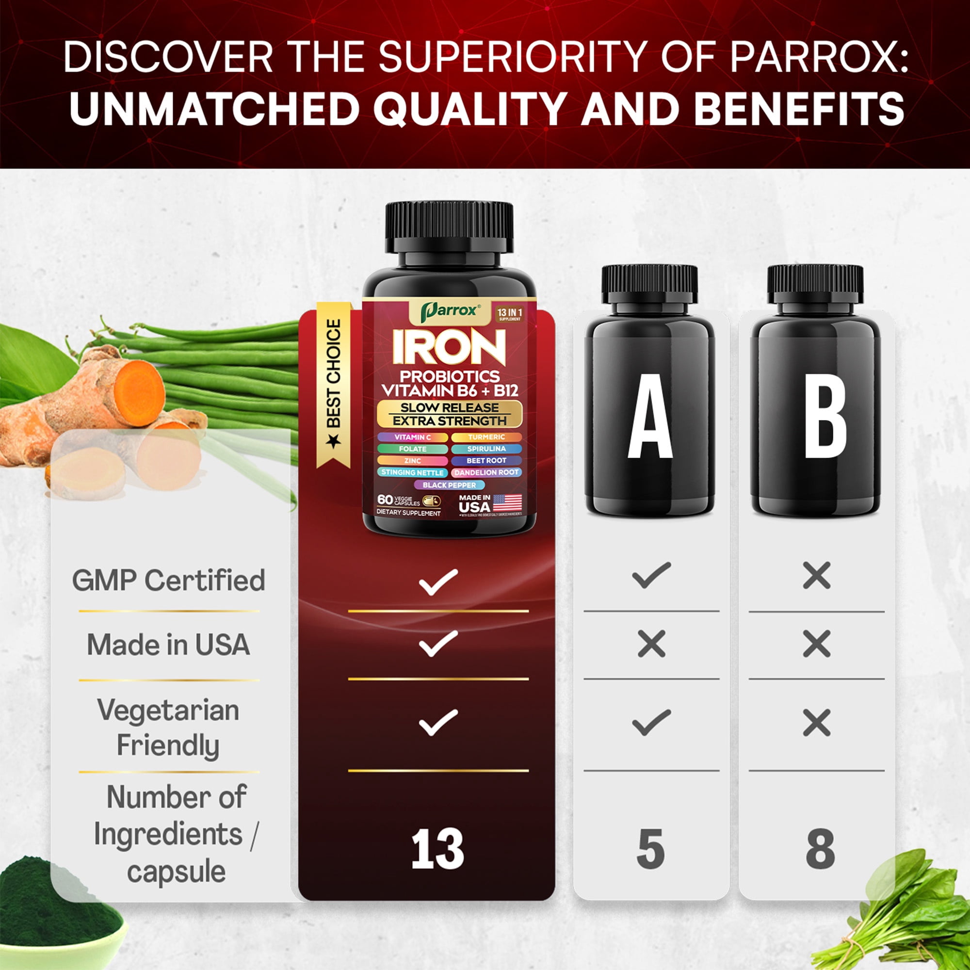 Parrox Iron Supplement with Slow Release Iron, Probiotics, Spirulina, Turmeric, Vitamin B6, B12, C, Zinc, Folate, Beetroot, Nettle Leaf, Dandelion Root,Black Pepper, Extra Strength, 60 Vegan Capsules
