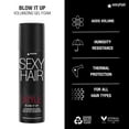 thumbnail image 4 of SexyHair Style Blow It Up Volumizing Gel Foam 5 oz, 4 of 6