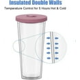 thumbnail image 5 of 2 Pack 24 Oz Reusable Tea/Coffee Cups, Iced Coffee Cup with Straw and Lid, Leakproof Clear Plastic Cups Tumbler, Double Wall Insulated Smoothie Tumbler, Wide Straw for Bubble Tea, Pink & Blue, 5 of 9
