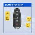 thumbnail image 2 of Eye4Techs Replcament Smart Key Fob for Ford Explorer 2014 FCC M3N5WY8609 Part Number 164-R8092 164-R8094 Pack of 2, 2 of 8
