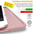 thumbnail image 7 of iPad Air 5th 4th 6th 11th [ Air 11 / 6 2024 / 5 2022 / 4 2020 ] A2588 A2316 MYFQ2LL/A MYFN2LL/A MYFQ2LL/A UltraSmart Auto Sleep/Wake with Honeycomb TPU Back Cover - Rose Gold, 7 of 7