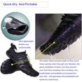 thumbnail image 6 of Water Shoes Men,Mens Water Shoes,Water Shoes Women,Barefoot Shoes,Quick Dry Swim Shoes,Slip-on Soft Beach Shoes,Quick Dry Water Shoes,Aqua Sports Outdoor Shoes for Pool Beach Surf Walk Water Yoga, 6 of 6