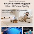 thumbnail image 3 of Ultra HD Projector Native 720P Support 4K WIFI6 Bluetooth 5.0 Android 11 Projector Auto Focus Home Theater Projector(US), 3 of 8