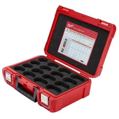 

Pack of 1 Milwaukee 49-12-Case Case for Exact 12T U-Style Dies
