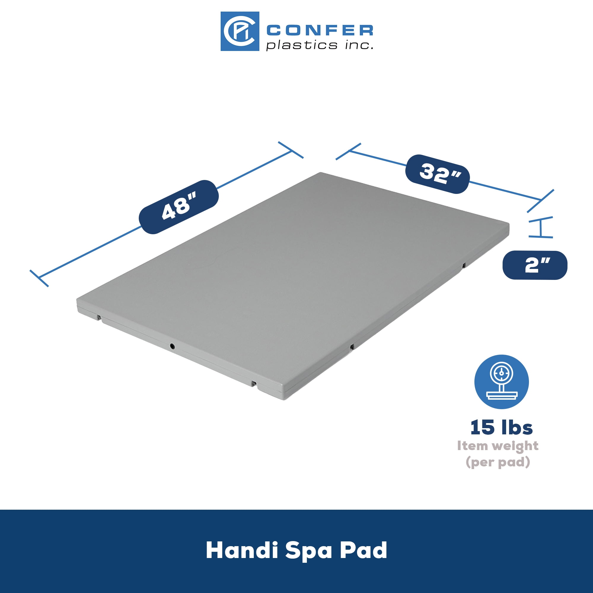 Confer Plastics Handi Spa Pad 32"x48" Connectable Hot Tub Mat, Gray, 3 Pack