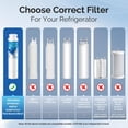 thumbnail image 2 of Filtro de agua ICEPURE RWF5800A compatible con Frigidaire, paquete de 3, 2 of 9