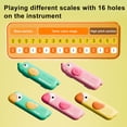thumbnail image 4 of Visland Cartoon Bird Elephant Harmonica 16-Holes Lung Capacity Improvement Mouth Organ Beginner Educational Musical Instruments Toy, 4 of 8