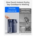 thumbnail image 4 of Water Filter Dispenser Waterdrop Rechargeable 750L Navy Blue, 4 of 9