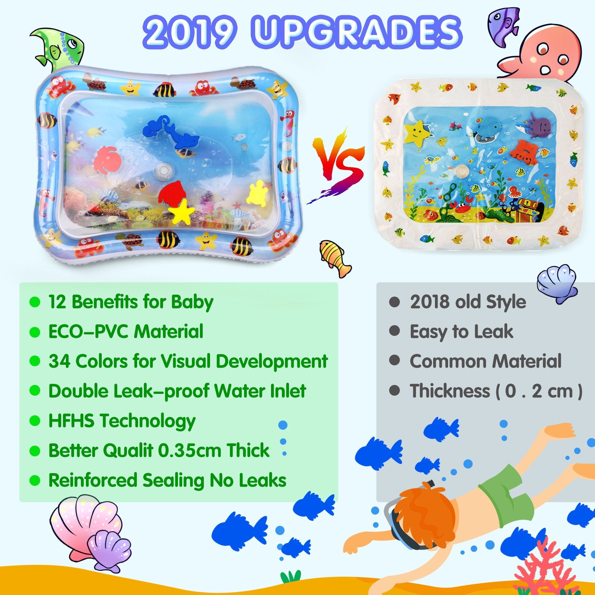 Tummy Time Water Play Mat For Babies Infants Toddlers