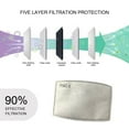 thumbnail image 4 of 50 PACK Disposable Mask Face Masks Safety Mask Anti Dust for Personal Health 3 Layers Ear Loop, 4 of 8