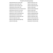 Trail Tech 202-121 Endurance II Speedometer/Computer
