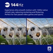 Philips 100 Class QLED+ 4K UHD (2160p) 144Hz Google Smart TV (100PQL7556/F7)