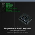 thumbnail image 3 of Mini 4-Key Programmable Keyboard: WASD, Tri-Mode 2.4G/BT/USB-C, Red Switch for Win/Mac,, Black, 3 of 7