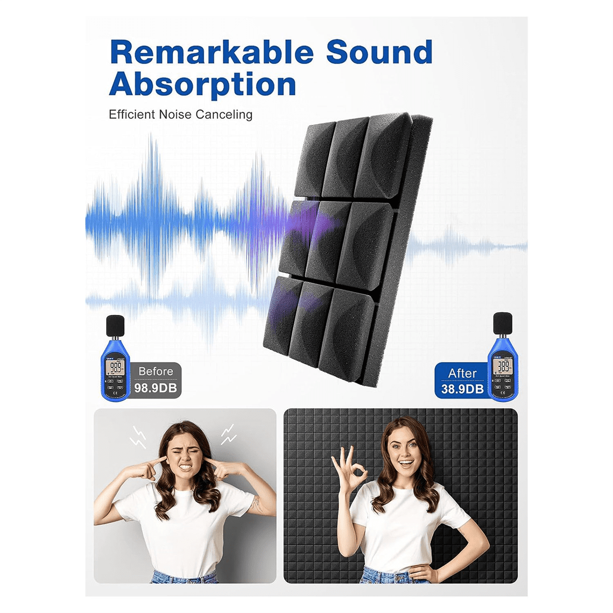 12 Pack Sound Proof Foam Panels with Self-Adhesive, 12 x 12 x 2 Inches Acoustic Panels,Soundproof Wall Panels Black