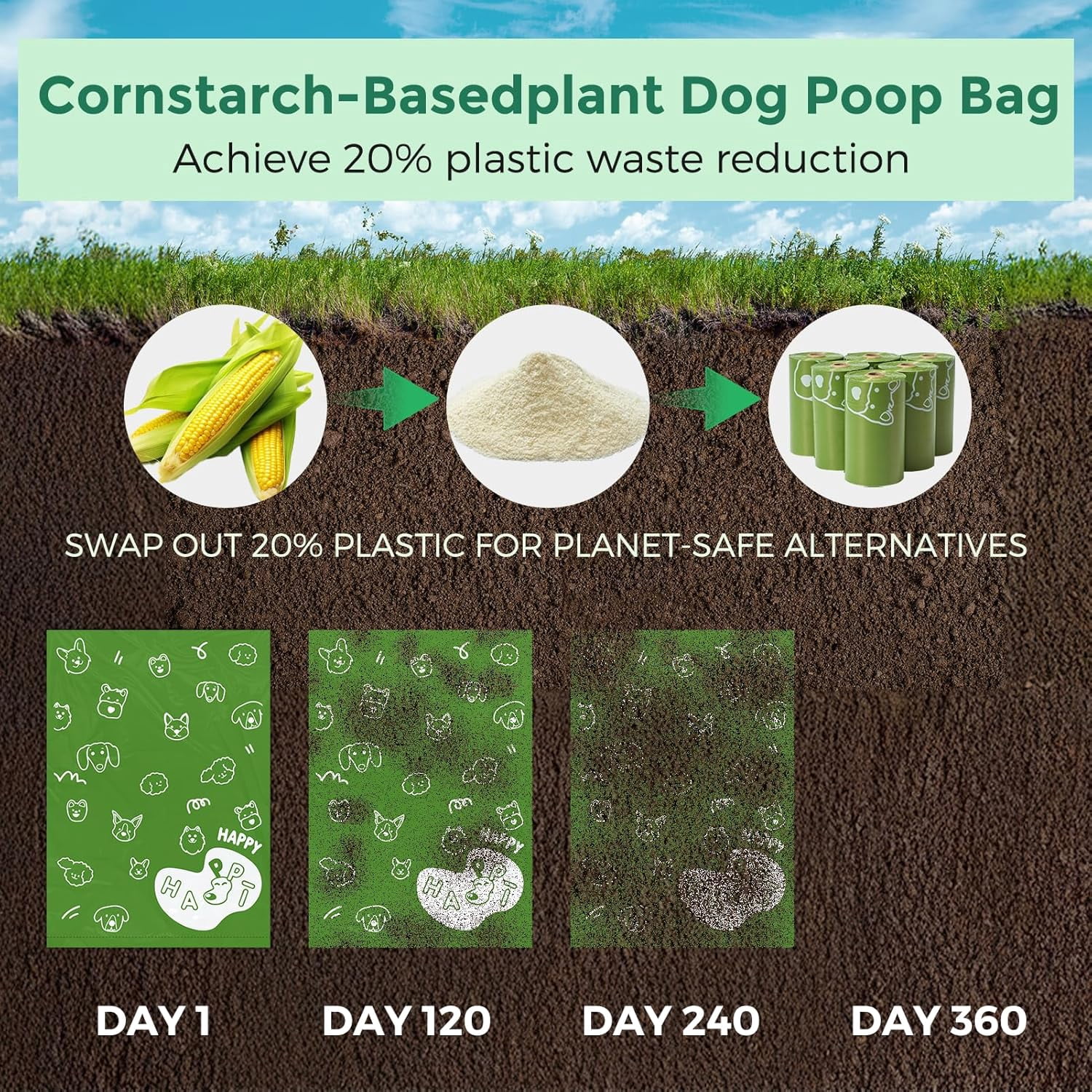 Scented Dog Poop Bags,Leak Proof Pet Waste Bags for Dog Walking,Extra Thick and Large Cat Litter Bags for Poop,30 Refill Rolls,600 Bags,9x13",Green