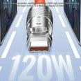 thumbnail image 6 of Yokua 180 Degree Rotation Fast Charging Type C USB Cable Quick Charger Cable 120W, 6 of 12