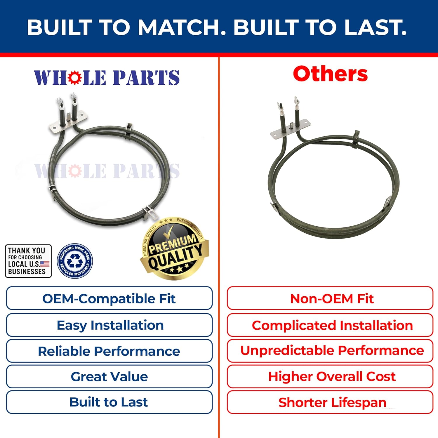 Whole Parts Range Oven Convection Heating Element Part# 00241778 - Replacement and Compatible with Some Bosch Ranges or Ovens