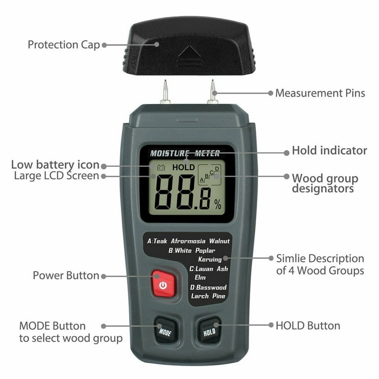 0-99.9% Pin Type digital wood moisture meter for firewood,Wood Humidity  Tester Woodworking,Wood moisture reader gauge detector with backlight for