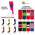 thumbnail image 2 of Twin City Striped Stirrup 7" Baseball Stirrup Sock Pattern D 300D, 2 of 2