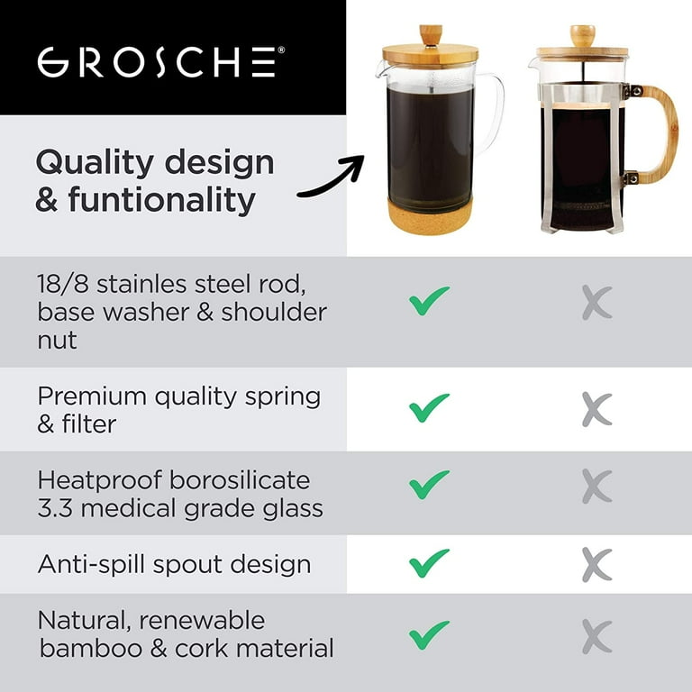 Grosche Melbourne French Press Coffee Maker – Local Bottega