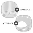 thumbnail image 3 of BESTYASH Pantalla De Para Camping Para Senderismo Y De Patio Exterior, 3 of 8