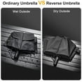 thumbnail image 3 of YWC-46/54/62 Inch Large Golf Umbrella Compact Reverse Travel Umbrella 10 Ribs Windproof for Rain Double Canopy Automatic Open Close, 3 of 4