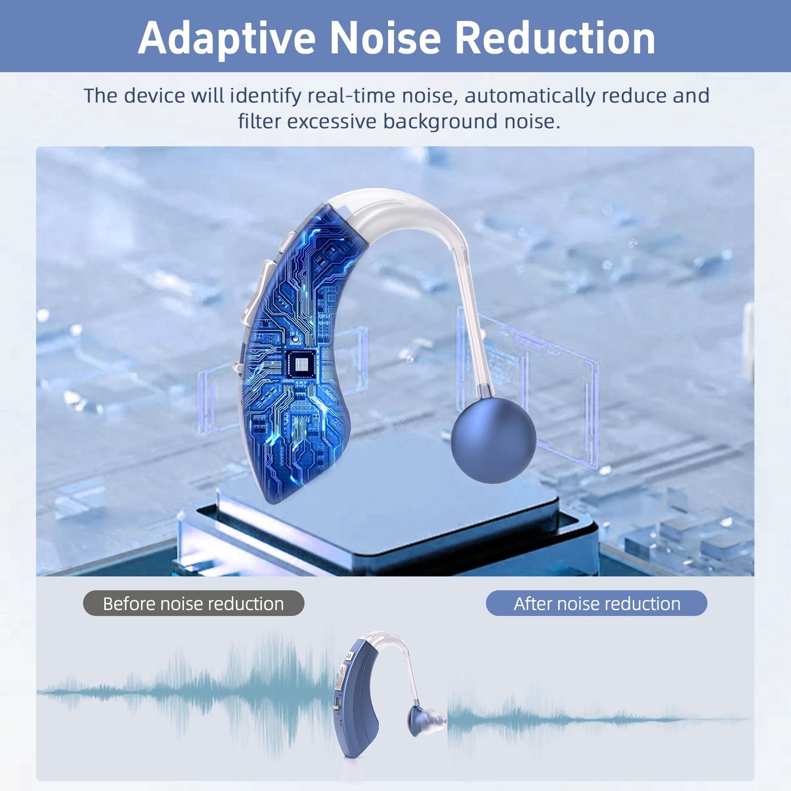 HIBRIQ Rechargeable Hearing Aids with Enhanced Speech, Noise Reduction & Feedback Cancellation for Seniors HH-1220AX