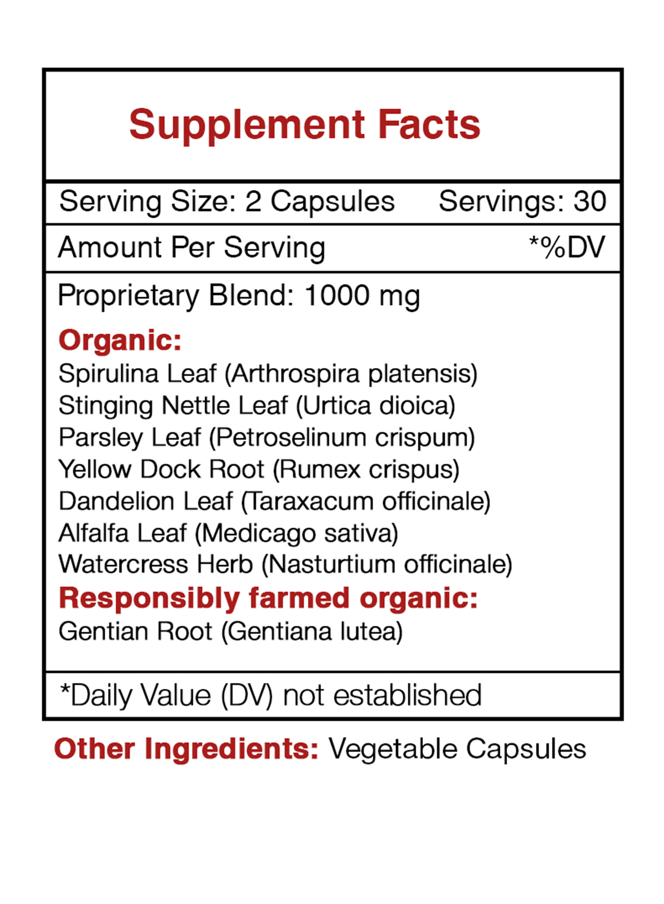 Secrets of the Tribe Iron Secret Capsules Dietary Supplement, Natural Herb Blend, Made from Stinging Nettle, Parsley, Yellow Dock, Dandelion, Alfalfa, Gentian, Watercress 60 Count