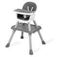 Rlietter Baby Highchair,6 in 1 High Chair for Babies and Toddlers